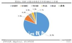 如何辨别Token.im钱包中的