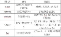 中关村比特币钱包：安全