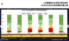 请注意，以下内容只是基