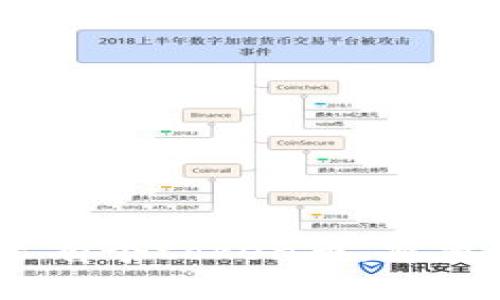 : 钱包里有个token币，究竟是什么？