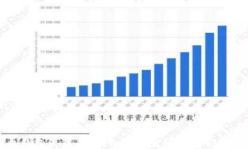 
比特币钱包使用指南：如何安全管理您的数字资产
