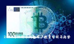 2023年比特币钱包用户数量