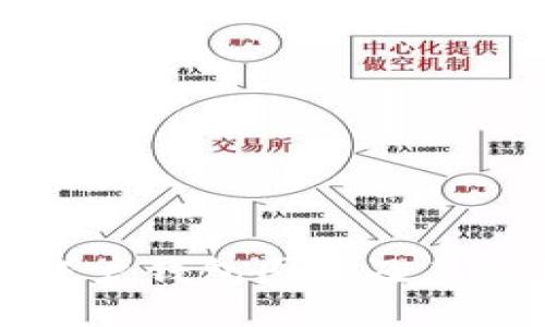 比特币账户钱包图片及其使用指南