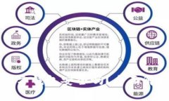 狗狗币提到官方钱包安全