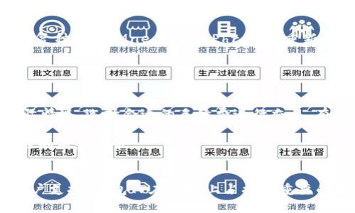   Core币钱包TP：安全、便捷的数字资产管理工具 / 

 guanjianci Core币, 钱包TP, 数字资产, 加密货币 /guanjianci 

引言
随着区块链技术的发展和加密货币的普及，越来越多的人开始关注数字资产的管理与投资。而在众多的加密货币中，Core币（Core Coin）以其独特的价值及应用逐渐崭露头角。为了有效地管理Core币及其他数字资产，选择一个安全、便捷的钱包是非常重要的。钱包TP作为专门为Core币及其他加密货币设计的管理工具，为用户提供了一个理想的解决方案。

Core币钱包TP的基本功能
Core币钱包TP是一个多功能的数字资产管理工具，除了支持Core币的存储、转账、交易外，它还提供了一系列附加功能。首先，钱包TP支持多个币种的管理，用户可以在一个界面中管理包括Core币在内的多种数字货币，方便快捷。其次，钱包内置的安全机制确保用户资产的安全，包括私钥的本地存储和多重身份验证机制，可以有效防止未授权的操作。最后，钱包TP还支持市场行情查询，用户可以实时了解Core币及其他加密货币的行情动态，以便于进行及时的投资决策。

钱包TP的安全性
安全性是用户选择数字资产管理工具时最为关注的方面之一。钱包TP通过多重加密技术，确保用户的私钥和账户信息不被泄露。相较于热钱包，钱包TP采用了冷存储的方式，将用户的大部分资产存储在离线环境中，大幅度降低了被黑客攻击的风险。此外，钱包TP还定期进行安全漏洞的检测与修复，并提供用户教育，帮助用户识别各类网络诈骗和钓鱼攻击，提升用户的安全防范意识。

使用钱包TP的便捷性
除了安全性，钱包TP还致力于为用户提供便捷的使用体验。无论是新手还是资深投资者，用户都可以通过简单的注册与设置，快速上手。钱包TP提供了友好的用户界面，通过直观的设计，用户能够轻松找到所需的功能。此外，钱包TP还支持多平台使用，无论是在电脑端还是移动端，用户都可以随时随地访问自己的数字资产，进行交易操作，大大提升了资金的流动性。

钱包TP的社区与支持
选择一个活跃的社区及专业的支持团队，往往可以为用户提供额外的保障。在这一点上，钱包TP做得相当出色。推荐用户加入Core币及钱包TP的官方社群，积极参与其中，能获取最新的项目动态和交易信息。此外，钱包TP提供多种在线支持渠道，包括FAQ、在线客服等，用户在操作过程中遇到的问题都可以及时获得解决方案，提高了整体的用户满意度。

常见问题解答
在使用钱包TP过程中，用户可能会对其功能及安全性提出若干疑问。以下是几个用户常见的问题解答。

1. 钱包TP支持哪些币种？
钱包TP不仅支持Core币的存储与交易，同时也支持市面上多种主流加密货币，包括比特币（BTC）、以太坊（ETH）、莱特币（LTC）等。用户可以在一个钱包中集中管理多种资产，十分方便。通过定期的系统更新，钱包TP会持续增加对新币种的支持以满足用户的需求，使得钱包功能更加丰富。

为了使用这些功能，用户需要在钱包TP中进行资产的导入或创建新账户。用户可通过钱包的迁移功能，将已有钱包中的资产安全导入至钱包TP中，而创建新账户的过程也相当简便。用户仅需按照系统提示进行操作，便可快速完成账户的创建与激活，享受多币种管理的便捷。

2. 如何确保钱包TP账户的安全？
保障钱包TP账户安全的方法有很多。首先，用户应确保安装并使用钱包TP的最新版，通常新版本会修复已知的安全漏洞。此外，用户应开启两步验证，以增强账户的安全性，这样即使密码被盗，黑客也无法轻易访问用户的资产。最后，确保私钥的安全存储，不要将私钥分享给他人或公开在互联网上。

钱包TP还提供了钱包地址的管理功能，用户可以定期更换钱包地址用于接收Core币与其他数字资产，进一步提升账户安全性。同时，用户还应该定期备份钱包数据，防止因设备丢失或损坏而导致资产无法访问。通过这些措施，用户可以有效降低账户被攻击的风险。

3. 钱包TP如何进行交易？
在钱包TP中进行交易的步骤相对简单。用户需要登录自己的钱包账户，选择需要交易的币种，然后点击“发送”或“接收”按钮。在发送页面，用户需输入接收方的地址、转账金额，并可根据需要设置交易手续费。确认无误后，用户只需点击“确认交易”，系统会处理这一请求，并提供交易的实时状态更新。

此外，钱包TP还具备交易记录查询功能，用户可以随时查看自己的交易历史，了解每笔交易的详细信息，包括时间、金额及交易状态等。这种透明性不仅能够提升用户对交易过程的信任，同时也有助于用户进行资产跟踪与管理。

4. 如果忘记钱包TP的密码怎么办？
忘记钱包TP的密码是用户常遇到的困扰之一。不过，钱包TP提供了相关的密码找回机制。用户可通过预先设置的安全问题、邮箱或手机验证码进行找回。对于因其他原因无法找回密码的用户，钱包TP还允许用户通过恢复种子词（Mnemonic Phrase）重新声明钱包。这一点确保了用户在某些情况下仍可恢复对账户的访问。

当然，为了避免此类问题的发生，建议用户在创建钱包时，妥善记录并安全保存恢复种子词。同时，定期更新密码并使用复杂度更高的密码可以有效防止账户被盗。

5. 钱包TP的服务费用如何计算？
钱包TP的使用费用主要包括交易手续费和提现费用。在进行交易时，用户需支付一定的手续费，这些费用依据区块链网络的情况而定。交易高峰期，手续费通常会略高，而在网络平稳期间则可能较低。用户可以根据实际情况，选择合适的手续费进行交易，有效控制成本。

此外，提现时，如果用户将Core币或其他数字资产提取至外部平台，可能会产生一定的提现费用。具体收费标准可在钱包TP的官方网站或相关页面中查看。了解这些收费信息，能够帮助用户在使用钱包TP时做出更合理的财务决策。

总结
作为Core币及其他数字资产的管理工具，钱包TP不仅合乎用户对于安全性和便捷性的需求，而且还支持多种币种的管理，使得用户在交易、存储方面都可以得到良好的体验。通过一系列强有力的安全措施和高效的客户支持，钱包TP在市场上占据了重要的地位。无论是新手投资者还是资深交易者，都可以在这里找到属于自己的资产管理方案。在未来，随着数字资产市场的不断成熟，钱包TP将会推出更多功能，为用户提供更完善的服务。