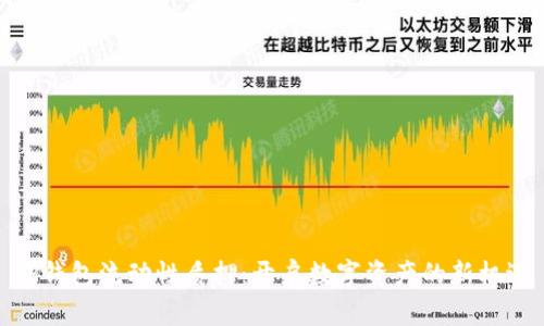 TP钱包流动性质押：开启数字资产的新机遇