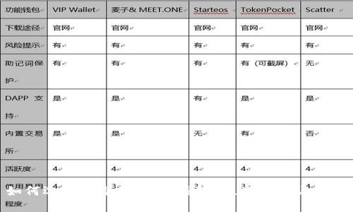 如何选择适合的USDT钱包？最新指南与建议