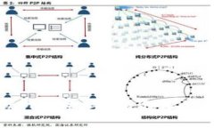 : TP钱包官网安全吗？揭示