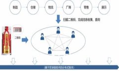 如何使用 Token.im 比特币钱