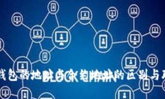 TP钱包的地址与合约地址的
