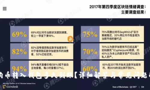 狗狗币转入钱包多久到账？详细解答与常见问题解析