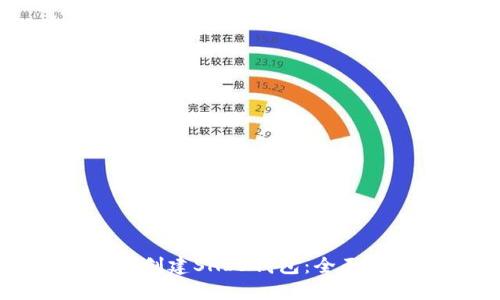如何创建SHIB钱包：全面指南