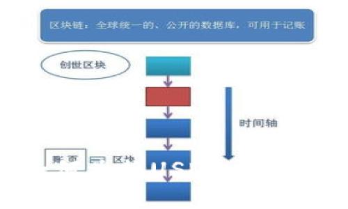 : TP钱包如何兑换USDT：详细步骤和技巧