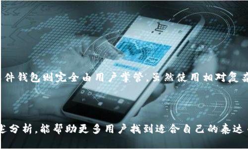   泰达币交易用什么钱包好？推荐及比较分析 / 

 guanjianci 泰达币, 钱包, 加密货币, 交易 /guanjianci 

引言

泰达币（Tether，USDT）是一种广泛使用的稳定币，旨在将其价值与美元挂钩。由于其稳定性和广泛的应用场景，泰达币已成为许多加密货币交易者和投资者的首选。在进行泰达币交易时，选择合适的钱包是非常关键的。不同类型的钱包各有优劣，本文将对泰达币交易时推荐的几种钱包进行详尽比较，并分析它们的特性、适用场景和安全性等要素。

1. 泰达币钱包的类型

在选择泰达币钱包之前，首先需要了解钱包的不同类型。钱包一般分为热钱包和冷钱包。热钱包是连接到互联网的钱包，便于快速交易和使用；冷钱包是离线钱包，适合存储大量资产，安全性更高。

h41.1 热钱包/h4

热钱包实际上是指那些可以直接通过网络使用的钱包。常见的如交易所提供的钱包、软件钱包和在线钱包。这类钱包的优点是交易方便，适合日常使用，尤其是频繁交易的用户。然而，由于其连接互联网，热钱包的安全性相对较低，容易受到黑客攻击。

h41.2 冷钱包/h4

冷钱包通常指硬件钱包和纸钱包，属于离线存储的方式。硬件钱包如Ledger、Trezor等，能提供更高的安全评级，适合长期持有泰达币的用户。纸钱包则是将密钥打印在纸上，既便宜又安全，但使用不方便，容易丢失。

2. 常用的泰达币钱包推荐

以下是几款常用的泰达币钱包推荐，其中包括不同类型的钱包，以适应不同用户的需求。

h42.1 Ledger Nano X（硬件钱包）/h4

Ledger Nano X是一款热门的硬件钱包，支持多种加密货币，包括泰达币。它通过蓝牙与手机连接，使得用户可以随时随地管理资产。Ledger Nano X的安全性高，采用安全芯片和多重安全措施，用户可以放心存储大量的泰达币。

h42.2 Exodus（软件钱包）/h4

Exodus是一款用户友好的桌面和移动钱包，支持多种加密货币。它的界面，适合新手使用。虽然Exodus属于热钱包，但它提供了一些安全功能，如备份和恢复，同时也允许用户进行内置的交易，非常方便。

h42.3 Binance（交易所钱包）/h4

Binance是全球最大的加密货币交易所之一，它提供的交易所钱包方便用户在平台内快速进行泰达币交易。虽然便利性高，但其安全性依赖于交易所自身的安全措施，如果用户选择交易所钱包，需要加倍注意安全问题。

h42.4 Trezor Model T（硬件钱包）/h4

Trezor Model T是另一款备受推崇的硬件钱包，拥有触摸屏和可支持多种加密货币。Trezor以其安全性和相对易用性著称，非常适合长期持有泰达币的用户。

3. 泰达币钱包的安全性

在选择泰达币钱包时，安全性是用户最关心的问题之一。无论是哪种类型的钱包，了解其安全性及操作方式都非常重要。

h43.1 备份与恢复/h4

选择钱包时，要确保该钱包提供良好的备份功能。用户在创建钱包时，通常会收到一个种子短语（Seed Phrase），这个短语是恢复钱包的关键。建议用户把这个短语安全储存，绝不能泄漏给他人。

h43.2 设备安全/h4

对于热钱包，特别是软件钱包，设备的安全性是另外一个不可忽视的部分。用户应确保自己使用的设备没有中病毒，并定期更新软件和操作系统，以防止安全漏洞带来的风险。

4. 如何选择合适的泰达币钱包

选择合适的泰达币钱包需要考虑多个因素，包括个人的交易频率、安全需求、存储金额以及使用习惯。以下是几个建议：

h44.1 确认使用目的/h4

用户需求不同，选择的钱包类型也会有所不同。如果是频繁交易，可以考虑热钱包；如果是长期持有，可以选择冷钱包。

h44.2 考虑安全性/h4

安全性是选择钱包的最重要因素。选择拥有良好声誉与用户反馈的钱包，同时确保启用二步验证等安全措施。

h44.3 用户体验/h4

用户界面友好的钱包更易于上手，特别是初学者；而对高级用户，可能更关注钱包的高级功能和支持的币种数量。

5. 常见问题分析

在选择泰达币钱包时，用户常常会面临一些疑问。以下是五个可能的相关问题及其详细解答，帮助用户更加清晰地确定选择。

h45.1 泰达币钱包安全吗？/h4

泰达币钱包的安全性主要取决于其类型和用户的操作习惯。硬件钱包因其离线存储的特点，相对安全，只要用户妥善保管私钥和种子短语，风险相对较低。然而热钱包由于与互联网连接，面临黑客攻击和网络诈骗的风险。因此，建议用户根据自己的需求选择合适的钱包类型，并采取必要的安全措施如启用二步验证和备份。

h45.2 如何选择适合自己的钱包？/h4

选择钱包要根据个人的使用需求。例如，频繁交易的用户可以优先考虑热钱包，方便随时随地进行交易；而对于想要长期持有、降低风险的用户，硬件钱包则是更好的选择。评估各钱包的安全性、操作界面、支持的资产种类、费用等各方面，对决定都至关重要。

h45.3 泰达币在不同钱包的转账费用如何？/h4

不同类型的钱包和网络上的转账费用会有所不同。比如，使用热点钱包在某些交易所转账可能会有相应的费用，而在一些区块链中，可以存在高峰时段网络费用飙升的情况。因此在转账之前，了解当前网络状况和所选钱包的费用政策能有效帮助用户减少不必要的支出。

h45.4 使用钱包的最佳实践是什么？/h4

使用钱包时，最佳实践包括：

1. 妥善备份种子短语，并存放在安全的地方。
2. 启用两步验证等额外的安全措施。
3. 不要在不明网站或公共网络下输入私人密钥或进行交易。
4. 定期检查钱包交易记录，保持警惕。

h45.5 交易所钱包和个人钱包有什么区别？/h4

交易所钱包是由交易所提供的，用于在平台上进行交易的账户，它的优势是便捷，但对于用户财产安全的掌控相对较差。相对而言，个人钱包如硬件或软件钱包则完全由用户掌管，虽然使用相对复杂，但安全性更高，使用者对资产有更好的控制权。选择时需根据自身需求权衡利弊。

总结

总之，选择合适的泰达币钱包对于每位用户来说都是一项重要的决策。无论是考虑安全性、易用性，还是个人的使用需求，都需要综合评估。希望通过上述分析，能帮助更多用户找到适合自己的泰达币钱包，顺利进行交易与资产管理。