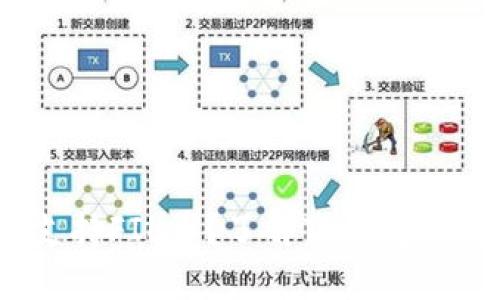 tp钱包是否支持FIL币？了解TP钱包与Filecoin代币