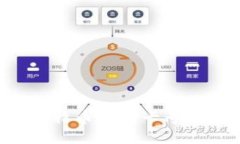如何获取比特币钱包卡号