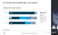 和关键词如何通过TP钱包购