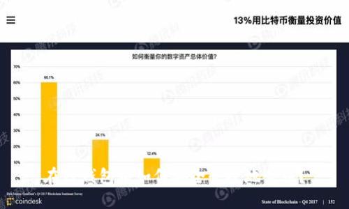 在TP钱包中如何安全快捷地卖币？