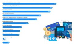 如何选择合适的比特币钱