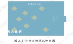 与关键词如何将FEG币提到