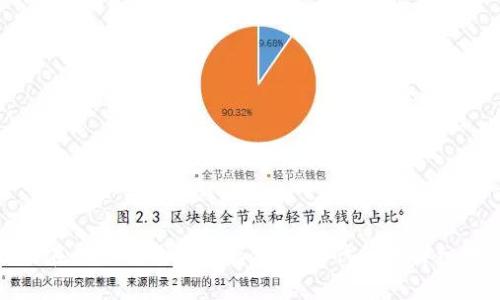 如何在小狐狸钱包中存储SHIB代币的详细教程