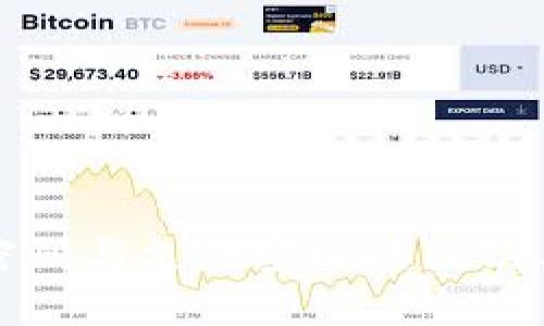 : TP钱包密码与支付密码的区别与使用指南