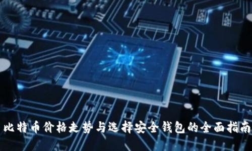 比特币价格走势与选择安全钱包的全面指南