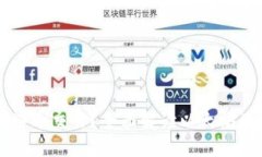 以太坊钱包支持哪些币交
