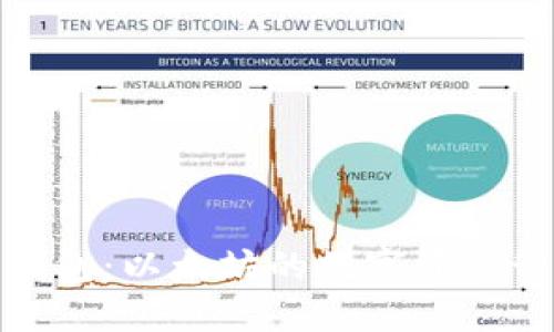 ERC20钱包：以太坊的数字资产管理工具