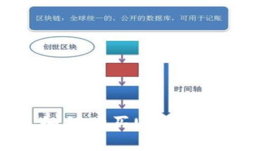 TP钱包如何购买USDT：详细指南