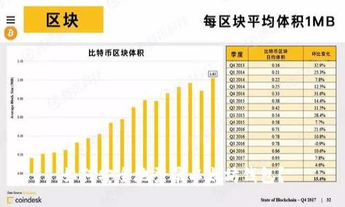 如何安全地登录以太坊钱包？