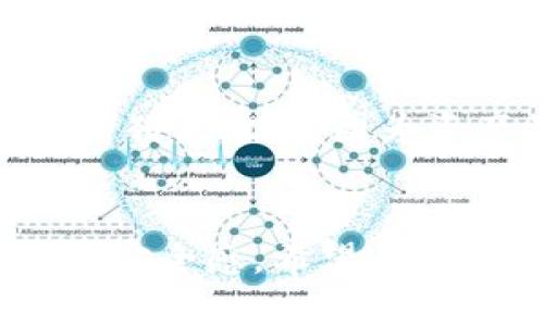    如何将欧易（OKEx）资产转入TP钱包  / 

 guanjianci  欧易, TP钱包, 加密货币转账, 数字资产管理  /guanjianci 

随着加密货币的普及，越来越多的用户开始使用不同的平台和钱包进行资产管理。欧易（OKEx）作为一个大型的数字货币交易平台，为用户提供了丰富的交易选项和便利的服务。而TP钱包（TokenPocket）则是一个流行的去中心化钱包，支持多种区块链资产的管理。本文将详细介绍如何将欧易的资产转入TP钱包，解析其中的步骤与注意事项，并回答一些相关的问题，帮助用户更好地理解和操作这一过程。

第一部分：欧易和TP钱包概述

欧易（OKEx）是一家成立于2017年的数字资产交易平台，总部位于马耳他，提供包括现货交易、期货交易、杠杆交易等多种交易服务。它通过易于使用的界面和强大的安全措施吸引了大量用户。用户可以通过这个平台购买、交易和持有多种加密货币，如比特币（BTC）、以太坊（ETH）等。

TP钱包是一个用户友好的去中心化钱包，不仅支持多种区块链资产的存储，还允许用户直接通过钱包进行交易。该钱包提供了丰富的功能，包括交易所市场、DApp浏览和资产管理等。其最大优势在于用户给予对自己资产的完全掌控，而不是将资产保存在中心化的交易平台上。

第二部分：资产转入TP钱包的步骤

将欧易的资产转入TP钱包的过程相对简单，但用户需要仔细按照以下步骤操作，以确保无误：

**步骤1：下载并安装TP钱包**
首先，用户需要在手机应用商店（如App Store或Google Play）中下载TP钱包，或者访问TP钱包的官方网站进行下载。安装完成后，打开应用并创建一个新钱包或导入已有钱包。

**步骤2：获取TP钱包地址**
在TP钱包中，选择要转入的数字资产（如BTC、ETH等），并待其产生相应的接收地址。每种资产都有各自的地址，确保复制成功。

**步骤3：登录欧易账户**
打开欧易的官方网站或应用，登录你的账户。确保你已完成身份验证，并查看你的可用余额。

**步骤4：发起转账**
在欧易的界面中，找到“提现”或“提款”选项。选择你要转移的资产，并输入TP钱包中复制的接收地址。同时，填写转账金额，并注意交易费用。确认无误后，提交请求。

**步骤5：确认转账**
根据欧易的要求，可能需要进行安全验证（如短信验证码、手机APP确认等）。完成验证后，查看转账记录并等待转账完成。当资产成功转入TP钱包后，用户将收到通知。

第三部分：常见问题详解

1. 为什么选择将资产转入TP钱包？
将资产存储在TP钱包等去中心化钱包中的主要原因是安全性和控制权。相较于中心化交易所，去中心化钱包让用户对自己的私钥和资产拥有更高的控制权。这意味着用户可以避免因交易所黑客攻击、破产或市场波动而失去资产的风险。此外，许多去中心化钱包还支持多种数字货币和跨链资产，方便用户管理多样的投资组合。

此外，TP钱包与多个去中心化应用（DApp）支持很好，并且提供更高的交易隐私。这一特点对于那些重视隐私与安全的用户来说，无疑是一大吸引力。就目前市场而言，由于去中心化的特性，TP钱包在用户中越来越受欢迎。

2. 在转账过程中要注意哪些安全问题？
在进行加密货币转账时，安全性是最重要的考量因素之一。以下是一些建议，可以帮助用户确保安全：

首先，确认接收地址是否正确。一个小的失误可能导致资产丢失，尤其是在复制和粘贴地址时，要特别小心，确保没有任何字符遗漏或者错误。此外，可以字符串地址的第一个和最后一个字符，以验证完整性。

其次，选择合适的网络费用。在某些情况下，选择快速转账可能会需要支付更高的手续费，而慢速转账虽然便宜，但等待时间更长。因此，在转账时，应根据自己的实际需求选择合适的手续费。

最后，启用双重验证（2FA）功能。这会为用户账户增加额外的安全层，保护用户的账户免受未授权访问的风险。使用时务必妥善保管好备份信息及恢复代码。

3. 转账需要多久才能完成？
资产转账的时间取决于多种因素，包括网络拥塞程度、选用的区块链和转账费用设置等。一般来说，正常情况下，当用户在欧易完成转账申请后，转账会在几分钟内获得确认。但在高峰期，转账时间可能会延长。

例如，在以太坊网络拥堵时，交易可能会在几小时内得不到确认。因此，用户在转账时要留意网络状态，并可适当提高配费来加快确认时间。

4. 如果转账失败了怎么办？
转账失败的原因通常包括地址错误、网络延迟、手续费设置过低等。如果转账发生失败，用户要及时进行检查并采取相应措施。首先，应确认接收地址是否正确，如果是不对的，资产可能无法找回。

如果确认地址无误，可以联系欧易的客服部门进行咨询，了解转账失败的原因，看是否可以退回资金。如果是由于手续费过低导致的确认超时，用户可以选择使用较高的手续费再次发起转账。

在任何情况下，用户都需要保持耐心，因为区块链交易一旦发起，就不易撤回，因此用户需在发起交易前务必谨慎。

5. TP钱包是否支持所有类型的加密货币？
TP钱包支持多种类型的加密货币，包括主流的比特币、以太坊、币安币等。此外，TP钱包还支持一些小众的加密货币和多种跨链资产。这使得用户能够在单一钱包中管理多样化的资产。

不过，用户在选用TP钱包时应提前确认自己所要转入的特定加密货币是否支持某种特定的币种。有些新推出的或不常见的加密货币可能尚未被TP钱包支持，因此最好在进行任何交易前确认支持列表，以免因为资产不兼容而遭受损失。

总结
将欧易的数字资产安全转入TP钱包并不复杂，只需按照上述步骤操作并注意相关安全性问题，就能实现便捷的资产管理。保持警惕并了解常见问题，有助于用户在操作过程中减少烦恼，增加资金安全感。希望通过这篇文章，能够帮助用户更好地利用数字资产管理工具，实现高效和安全的加密货币交易。