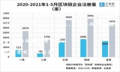   如何选择合适的TRX钱包？