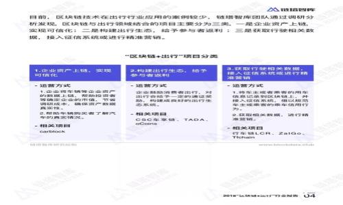 如何开通比特币钱包权限：完整指南