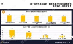 : TP钱包长时间确认中怎么