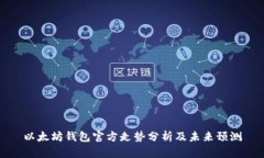 以太坊钱包官方走势分析
