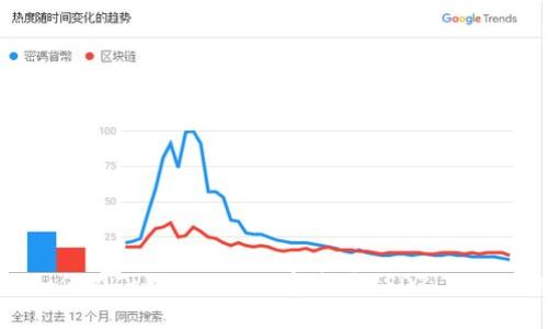 : 如何在TokenPocket中购买USDT（Tether）