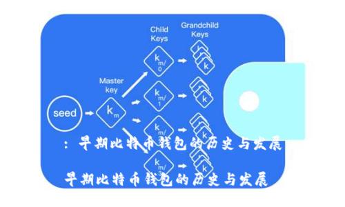 : 早期比特币钱包的历史与发展

早期比特币钱包的历史与发展