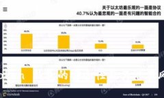 Plus Token 钱包的安全性及其