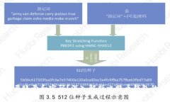 比特币钱包是否需要账号