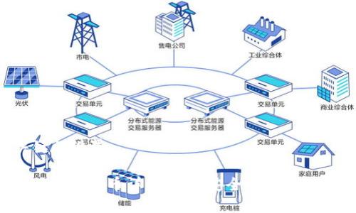 和关键词设置

比特派钱包提币详细教程：安全无忧，轻松提现