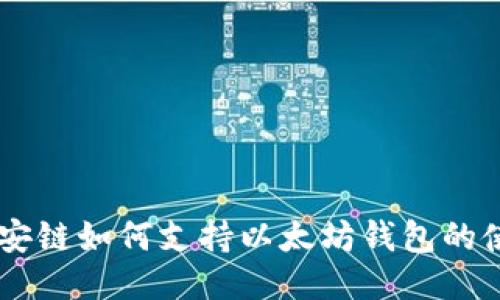 币安链如何支持以太坊钱包的使用