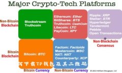 如何下载TP钱包及其二维码