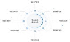怎么往冷钱包存比特币：