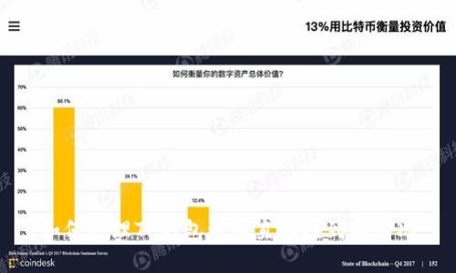 如何处理TP钱包被币直接提到的情况