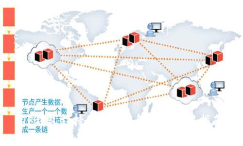 TP钱包支持的多条链解析与使用指南