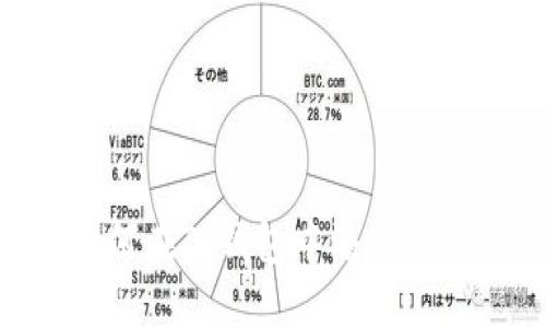 : 如何在TP钱包中添加生态链