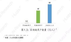 以太坊钱包是否支持人民