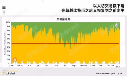 手机比特币钱包安全性对比：哪个钱包最值得信赖？