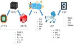   以太坊钱包功能需求：全